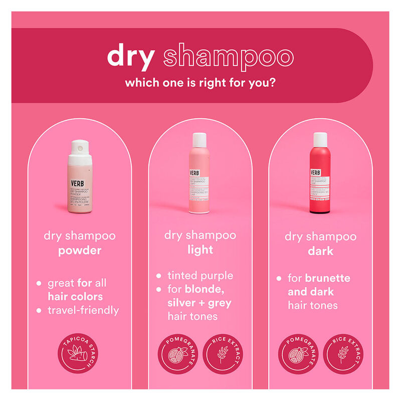 Verb Dry Shampoo Light Tones image number 5