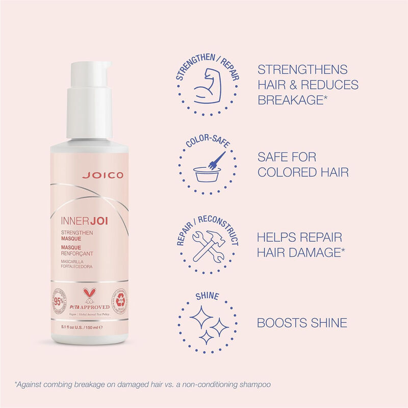 Joico InnerJoi Strengthen Masque image number 2