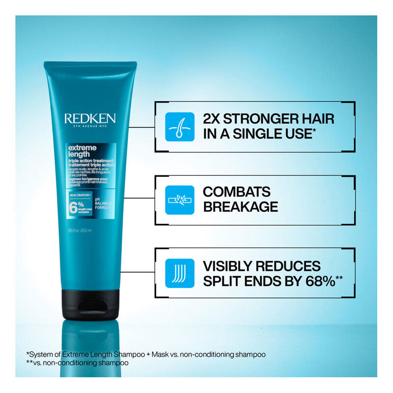 Redken Extreme Length Triple Action Treatment Mask image number 1