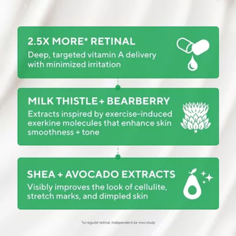 Murad Retinal Body Treatment image number 3