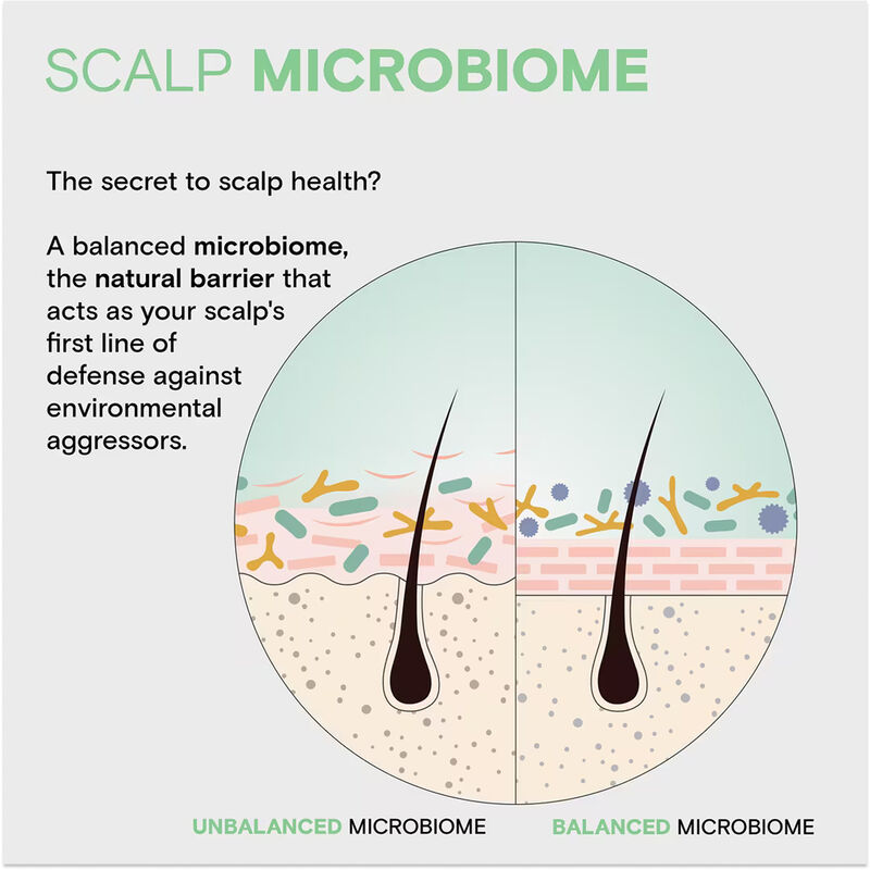Joico Scalp Vitality Replenishing Essence image number 5