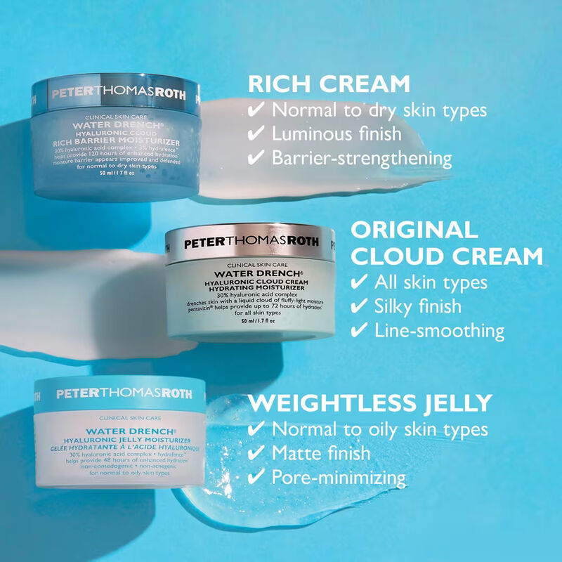 Peter Thomas Roth Water Drench Hyaluronic Jelly Moisturizer image number 6
