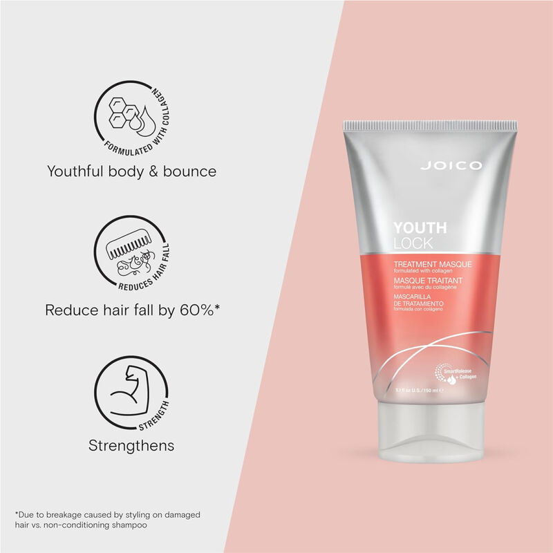 Joico YouthLock Collagen Treatment Masque image number 3