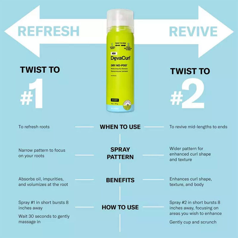 Deva Curl Dry NO-POO Moisturizing Dry Shampoo image number 2