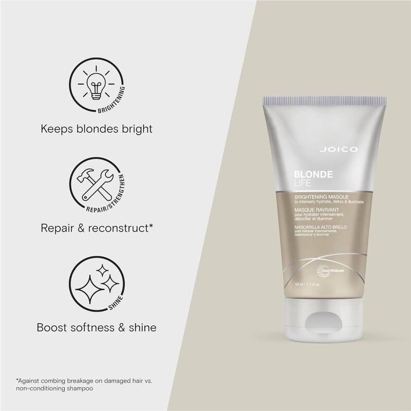 Joico Blonde Life Brightening Masque image number 3