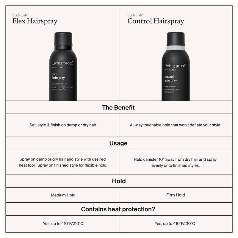 Living Proof Style Lab Flex Hairspray image number 3