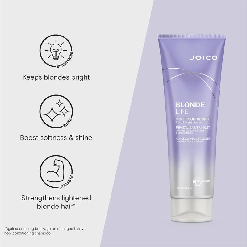 Joico Blonde Life Violet Conditioner image number 3