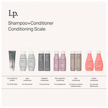 Living Proof No Frizz Shampoo