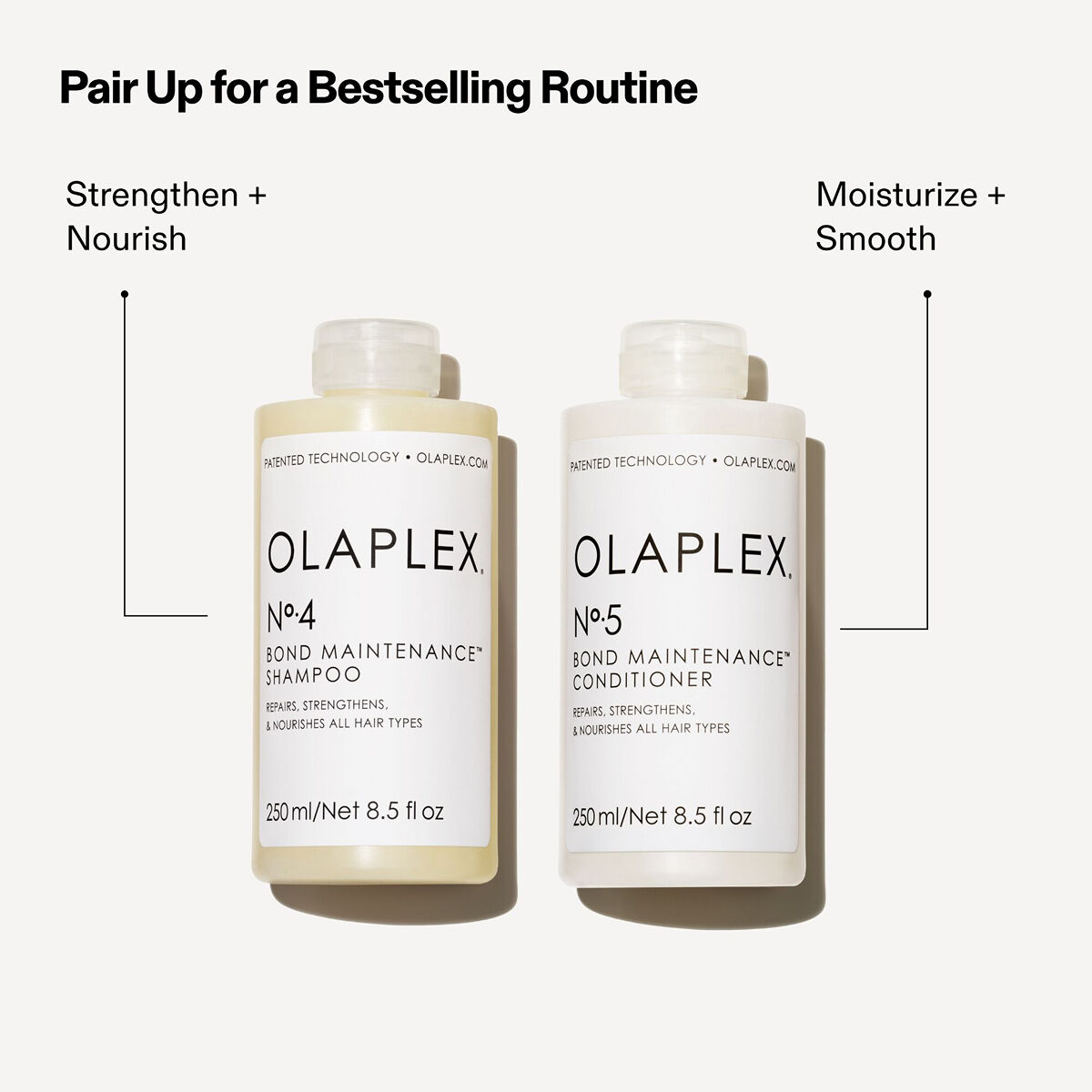 Olaplex Nº.5 Bond Maintenance Conditioner - Thumbnail 3