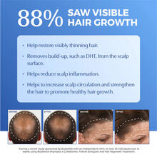 Bosley BosRevive Non Color-Treated Hair Nourishing Shampoo