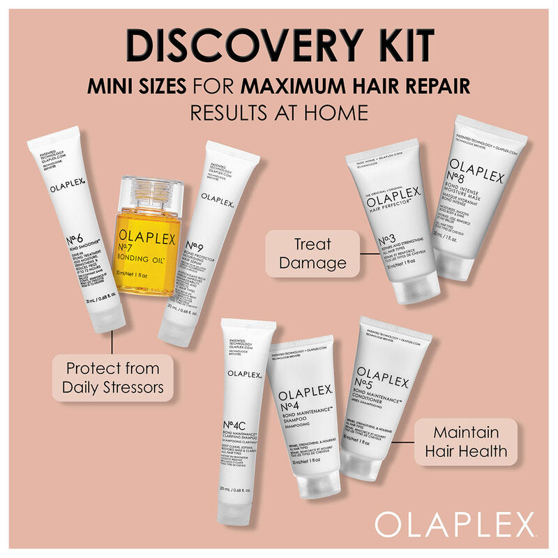 Olaplex Discovery Kit image number 2