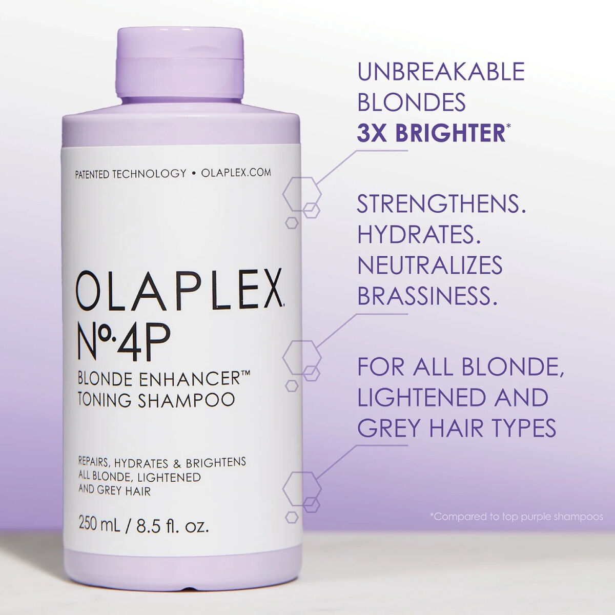 Olaplex No retail 3, No 4, No 4P (Blonde), No 5 Olaplex Blonde Bond Maintenance System