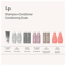Living Proof Perfect Hair Day (PhD) Shampoo