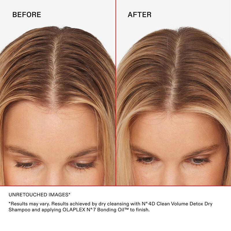 Olaplex No.4D Clean Volume Detox Dry Shampoo image number 1