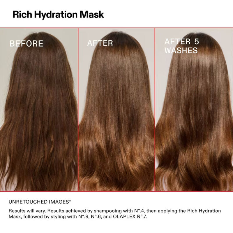 Olaplex Rich Hydration Hair Mask for Dry or Medium to Thick Hair image number 1