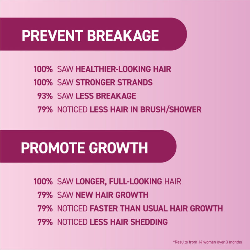 Bosley MendxTend Strengthening Shampoo image number 2