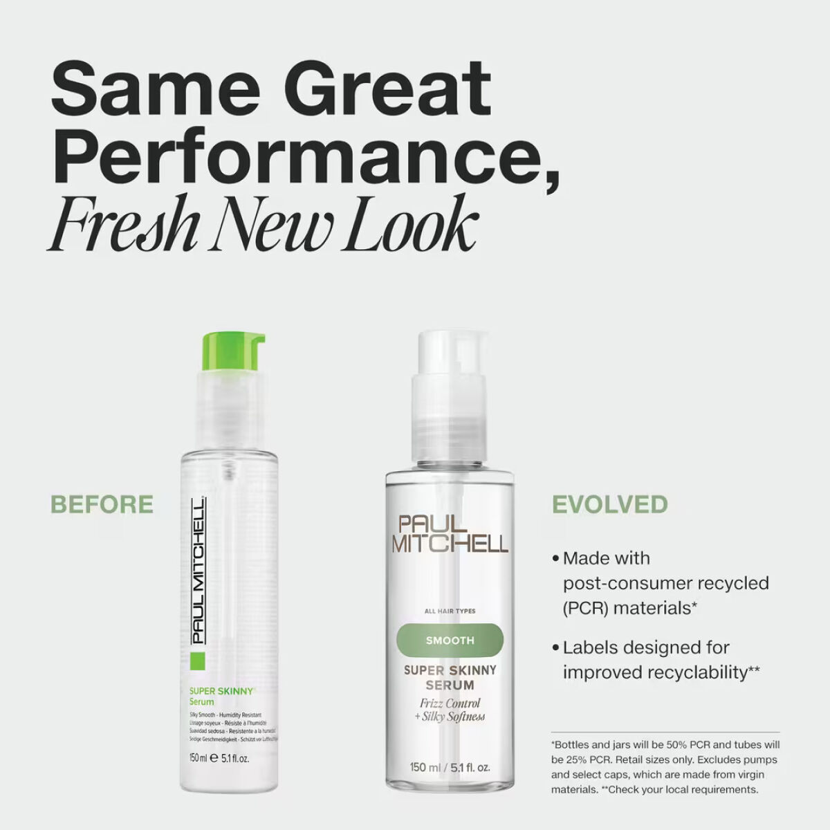 Paul Mitchell Super Skinny Serum - Thumbnail 3
