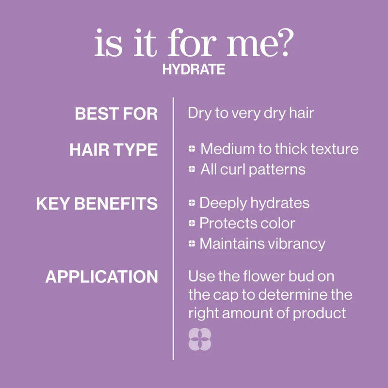 Pureology Hydrate Shampoo image number 2