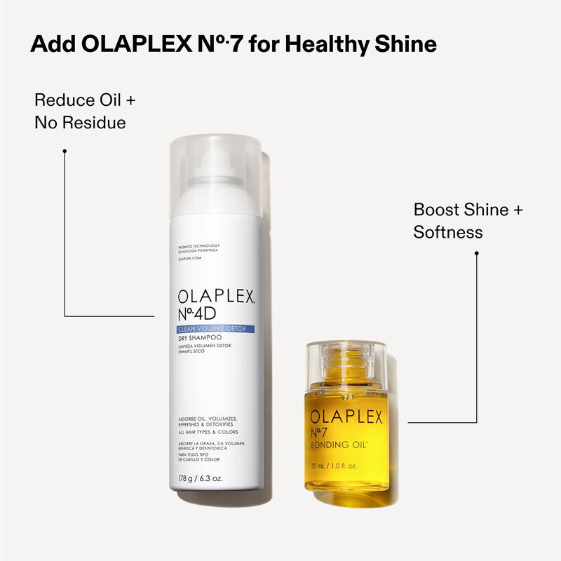 Olaplex No.4D Clean Volume Detox Dry Shampoo image number 4