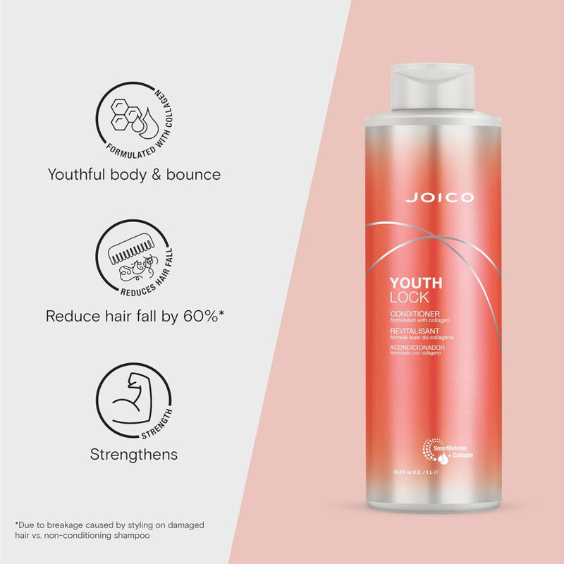 Joico YouthLock Collagen Conditioner image number 2