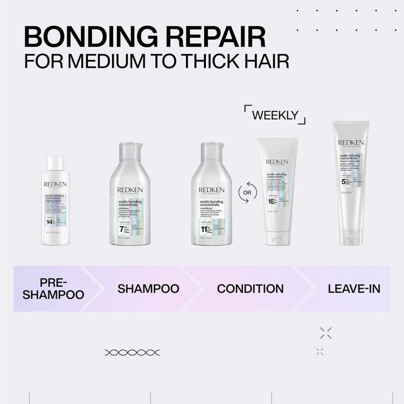 Redken Acidic Bonding Concentrate 24/7 Night & Day Serum image number 4
