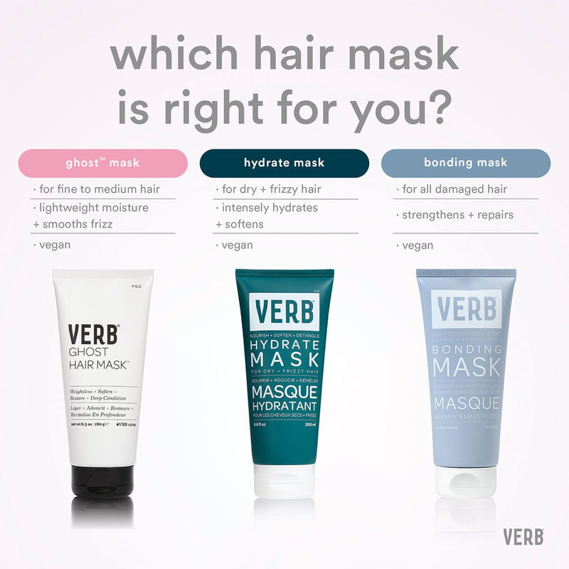 Verb Hydrate Mask image number 6