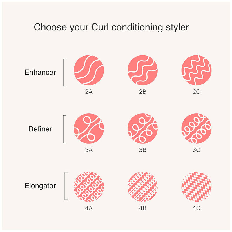Living Proof Curl Elongator Conditioning Cream image number 5