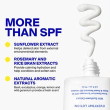 Supergoop! PLAY Everyday Lotion SPF 30