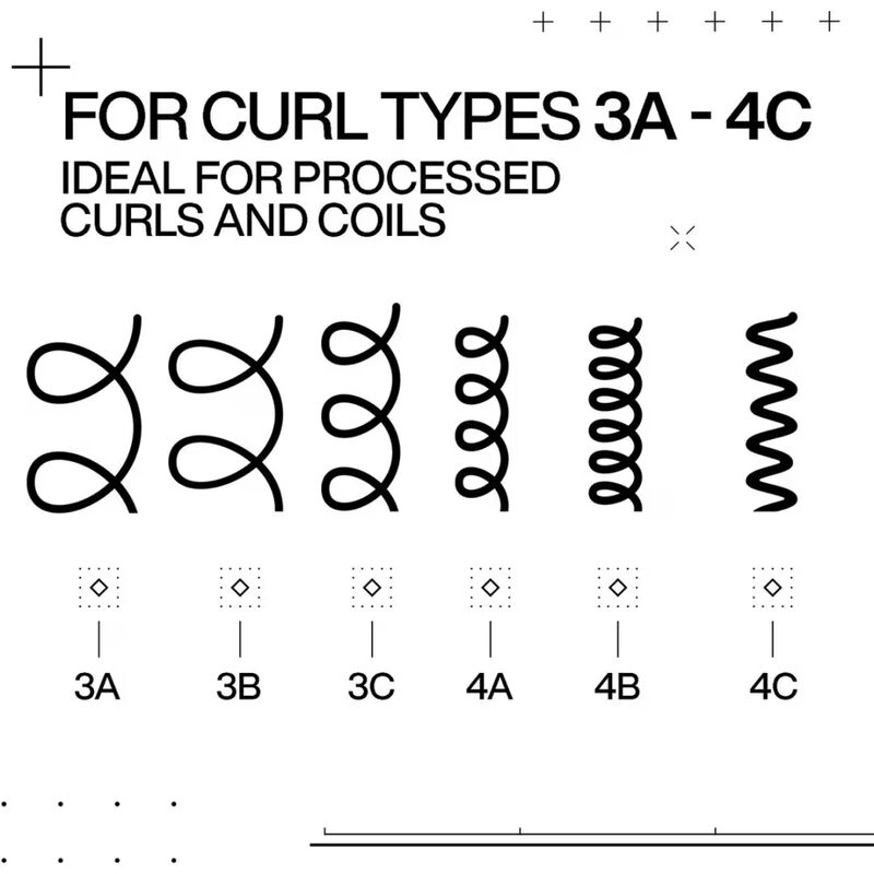 Redken Acidic Bonding Curls Silicone-Free Leave-In Treatment image number 3