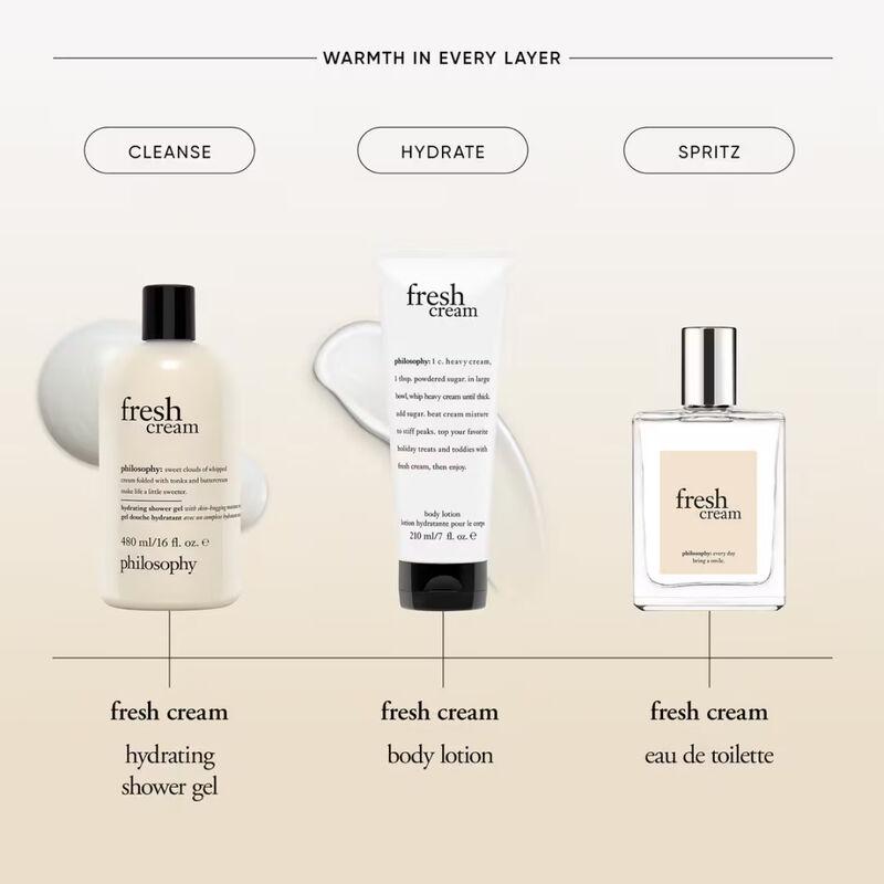 philosophy Fresh Cream Eau de Parfum image number 2