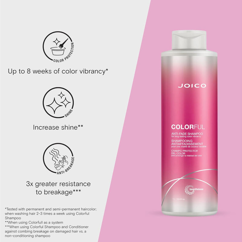 Joico Colorful Anti-Fade Shampoo image number 2
