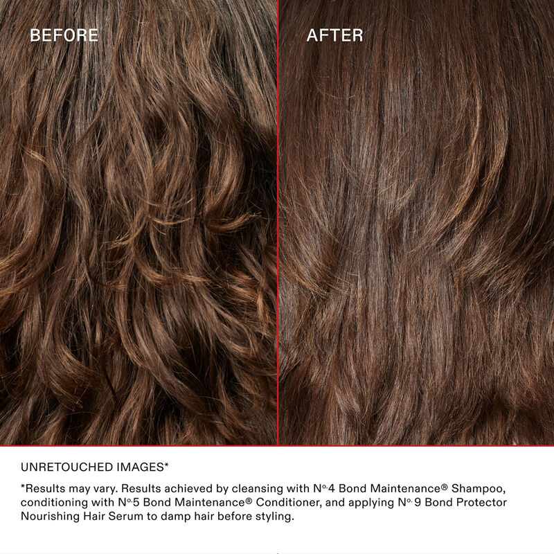 Olaplex No. 9 Bond Protector Nourishing Hair Serum image number 2