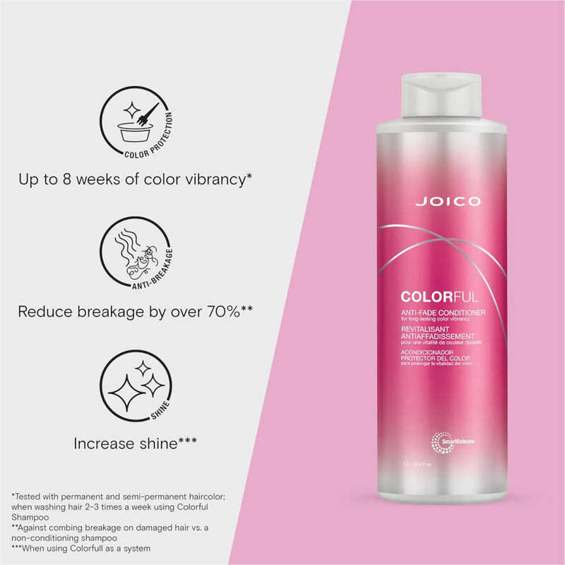 Joico Colorful Anti-Fade Conditioner image number 2