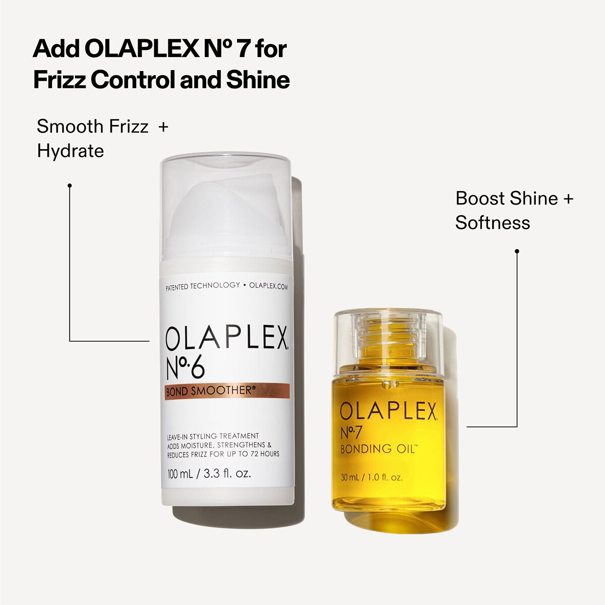 Olaplex No.6 Bond Smoother - Thumbnail 2