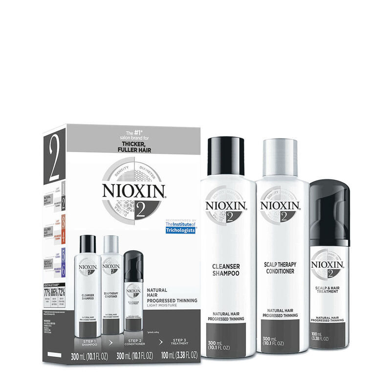 NIOXIN System 2 Kit image number 0