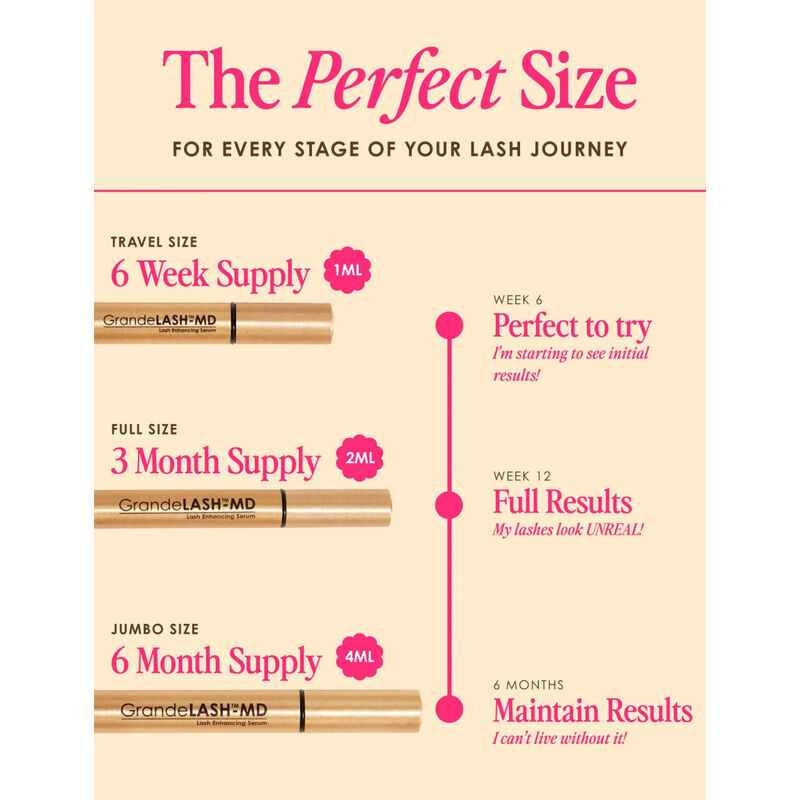 Grande Cosmetics GrandeLASH MD Lash Enhancing Serum (3 Month Supply) image number 8