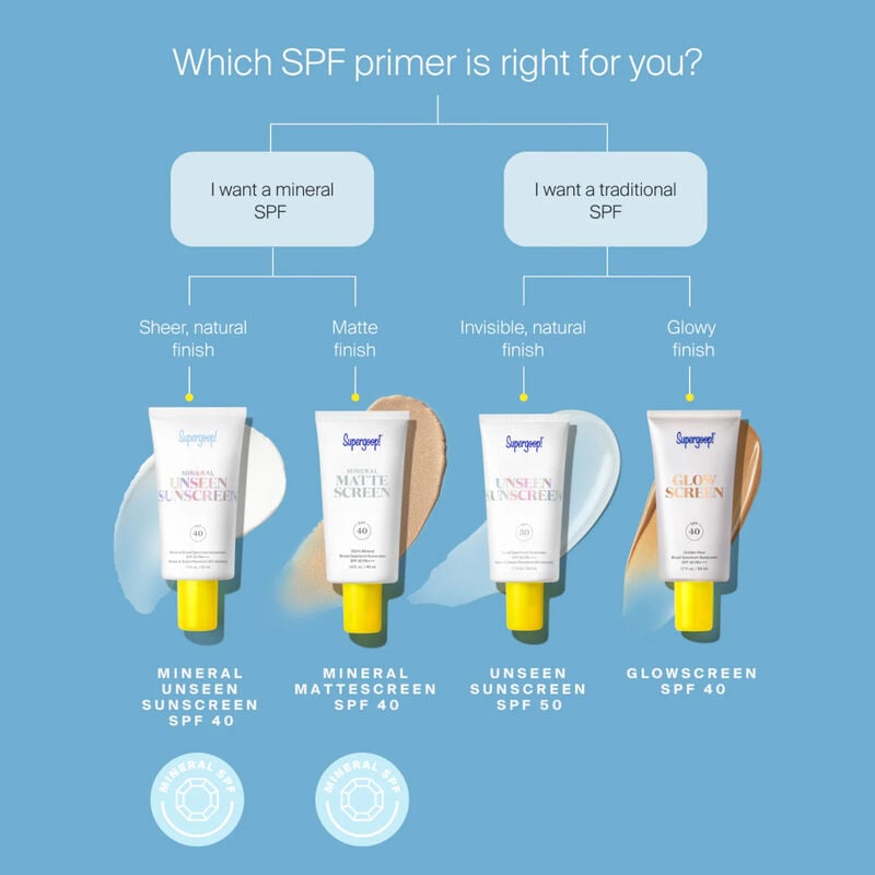 Supergoop! Glowscreen SPF 40 image number 6