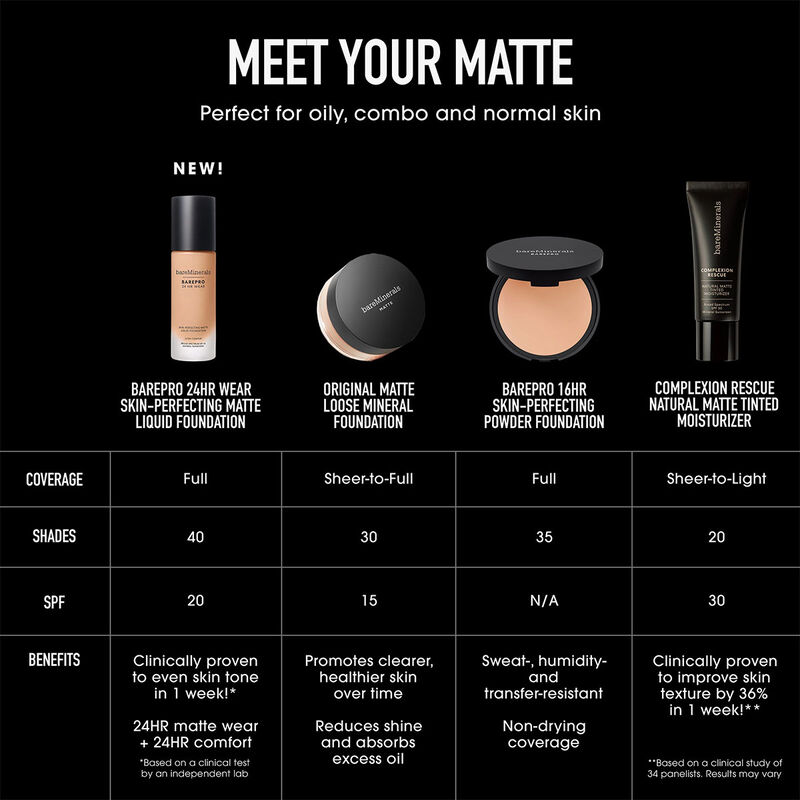 bareMinerals BAREPRO 24HR Wear Skin-Perfecting Matte Liquid Foundation Mineral SPF 20 image number 9