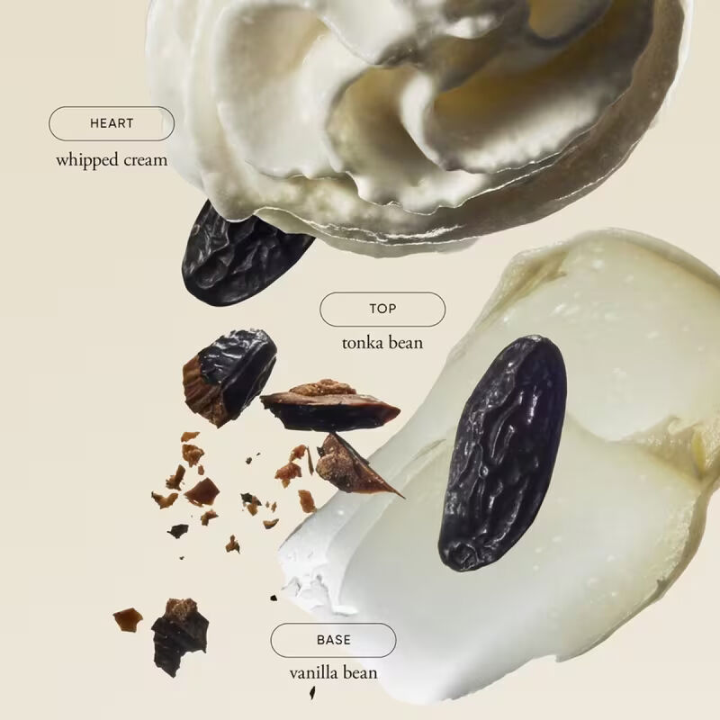 philosophy Fresh Cream Body Lotion image number 1