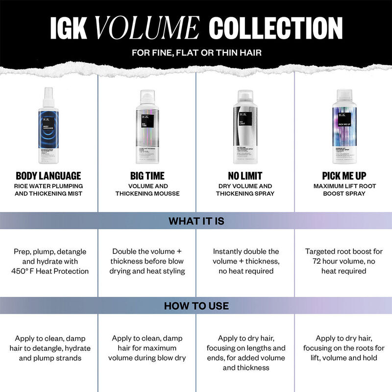 IGK Body Language Rice Water Plumping and Thickening Mist image number 5