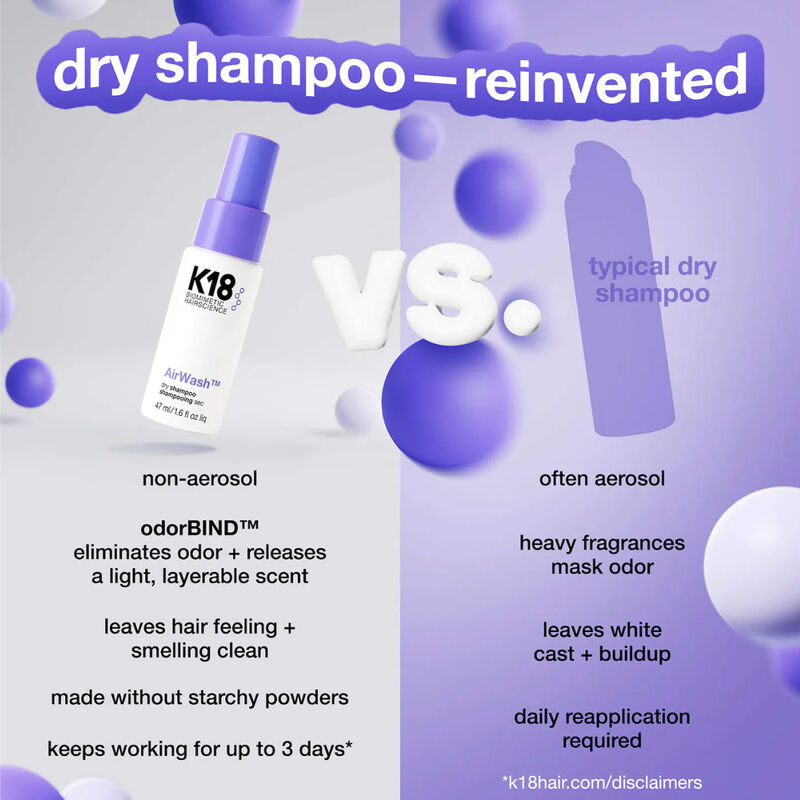 K18 AirWash Dry Shampoo image number 4