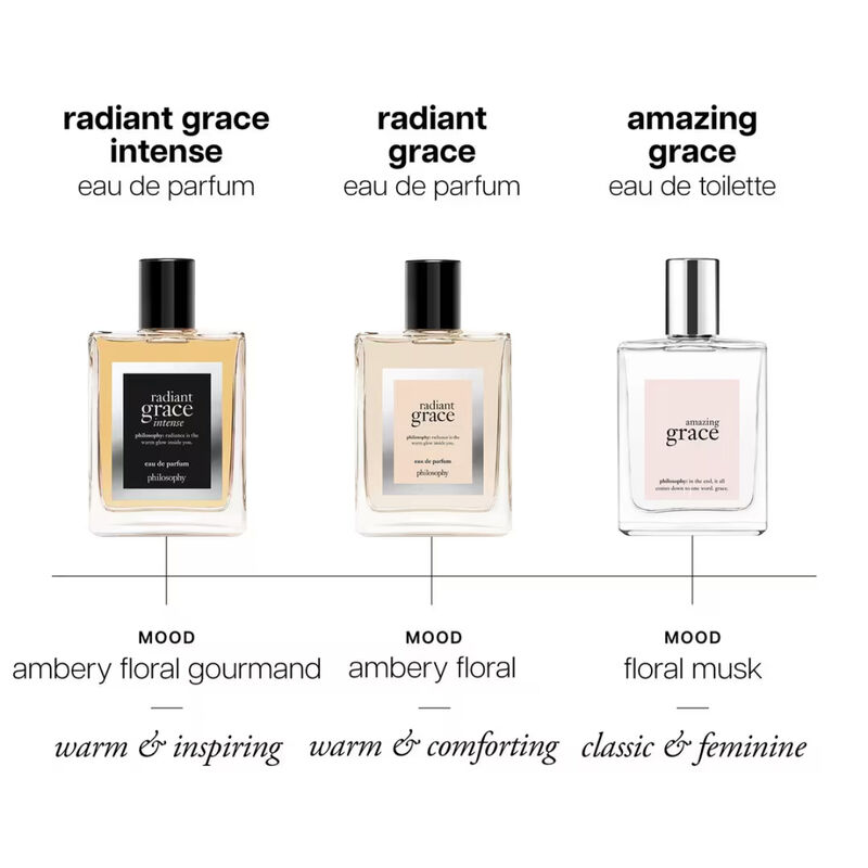 philosophy Radiant Grace Eau de Parfum image number 2