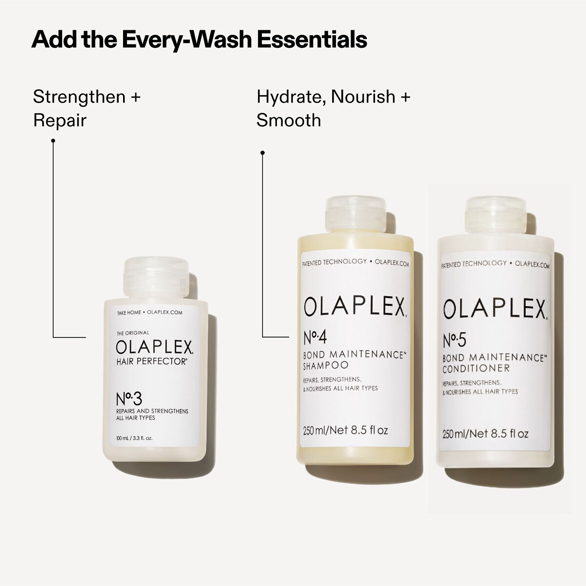 Olaplex No. 3 Hair Perfector