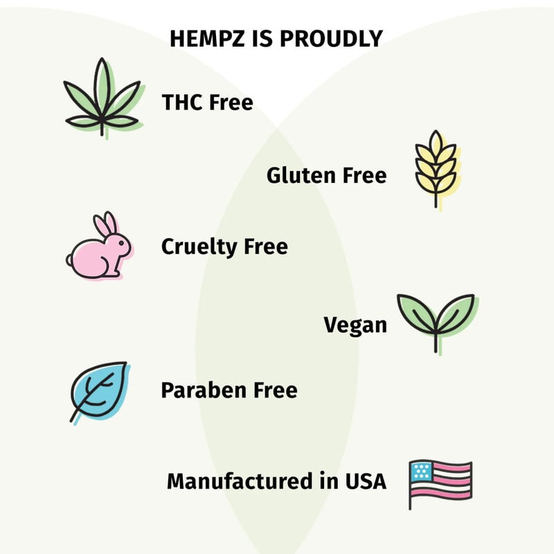 Hempz Original Floral Banana Body Wash image number 4