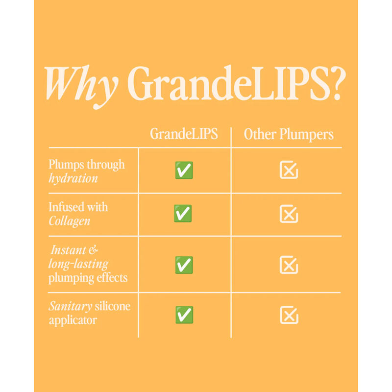 Grande Cosmetics GrandeLIPS Hydrating Lip Plumper Gloss image number 8