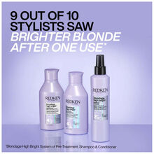 Redken Blondage High Bright Shampoo