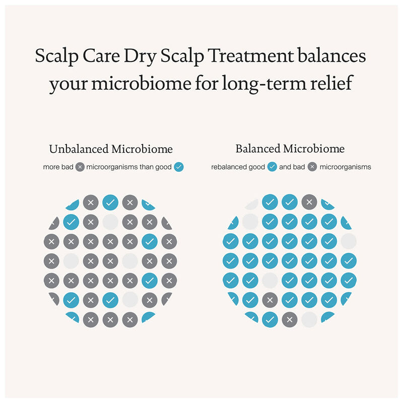 Living Proof Scalp Care Dry Scalp Treatment image number 5