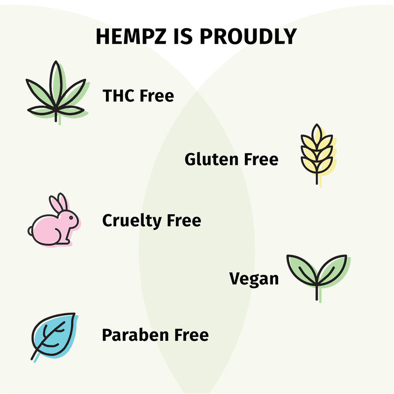 Hempz Blushing Grapefruit and Raspberry Creme Herbal Body Moisturizer image number 3