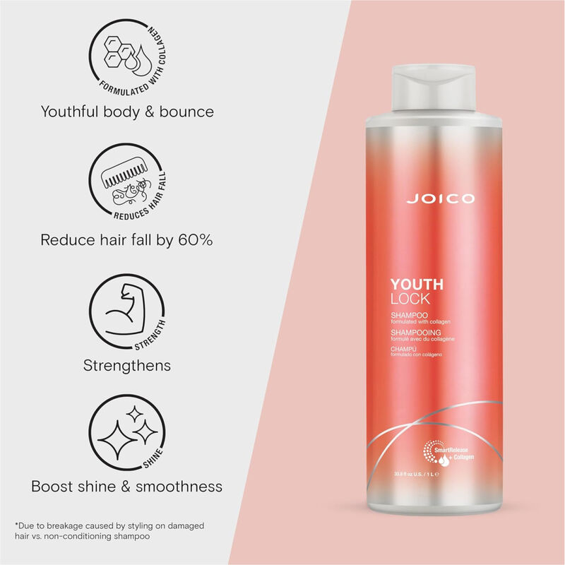 Joico YouthLock Collagen Shampoo image number 2