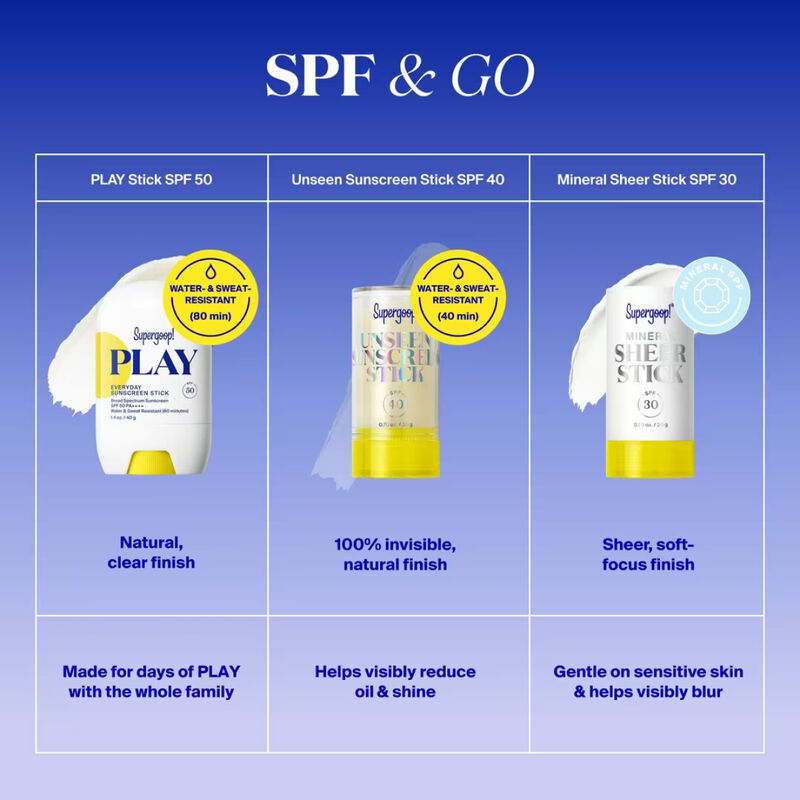 Supergoop! PLAY Everyday Sunscreen Stick SPF 50 image number 6
